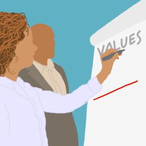 employee values