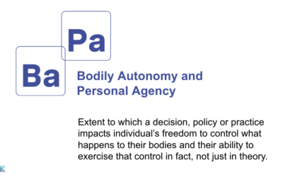 The First Container: Bodily Autonomy and Personal Agency