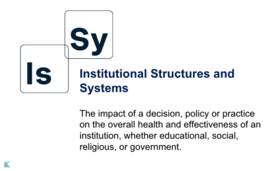 The Third Container: Institutional Structures and Systems