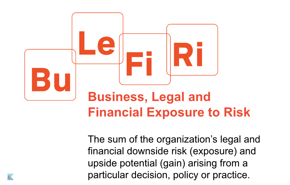 The Second Container: Business, Legal, and Financial Exposure to Risk and Upside