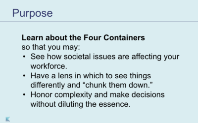 Applying The Four Containers